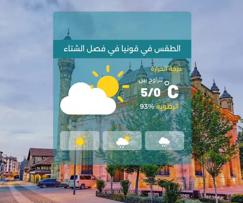 الطقس في قونيا في فصل الشتاء